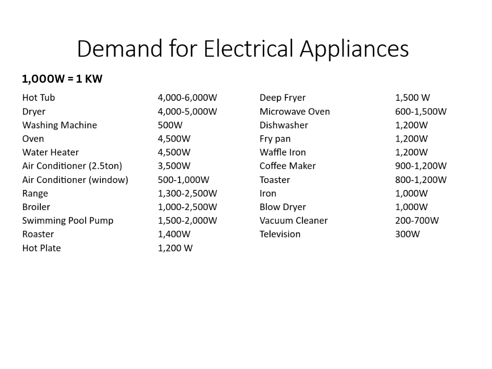 1-000w-1-kw