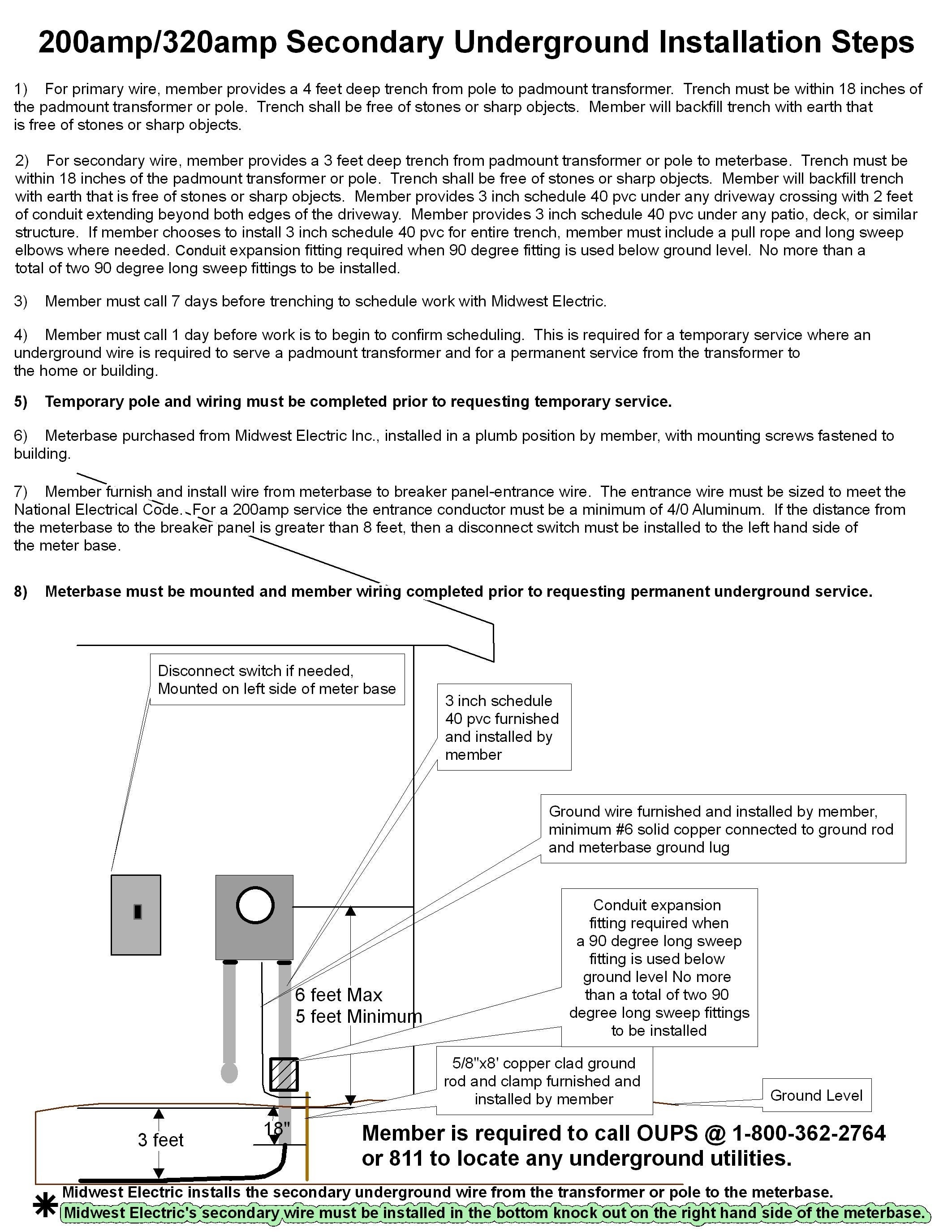 200amp_320amp_ug_meter_base_install