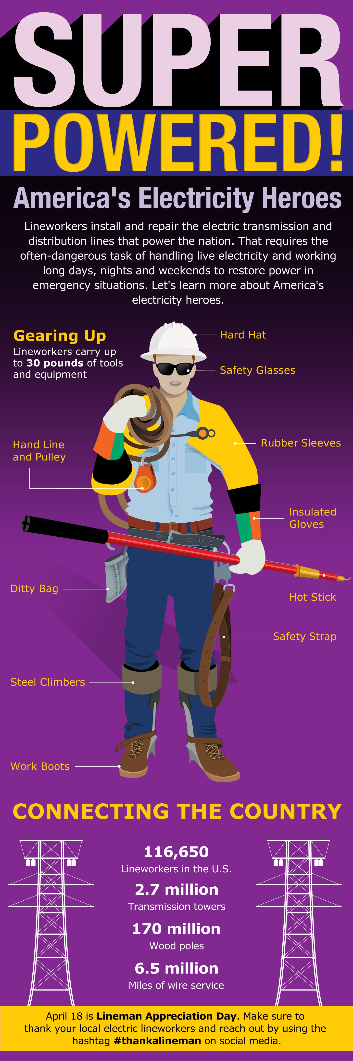 lineworkers_desktop_march2018