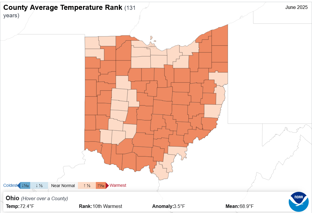 Ohio Degree Days