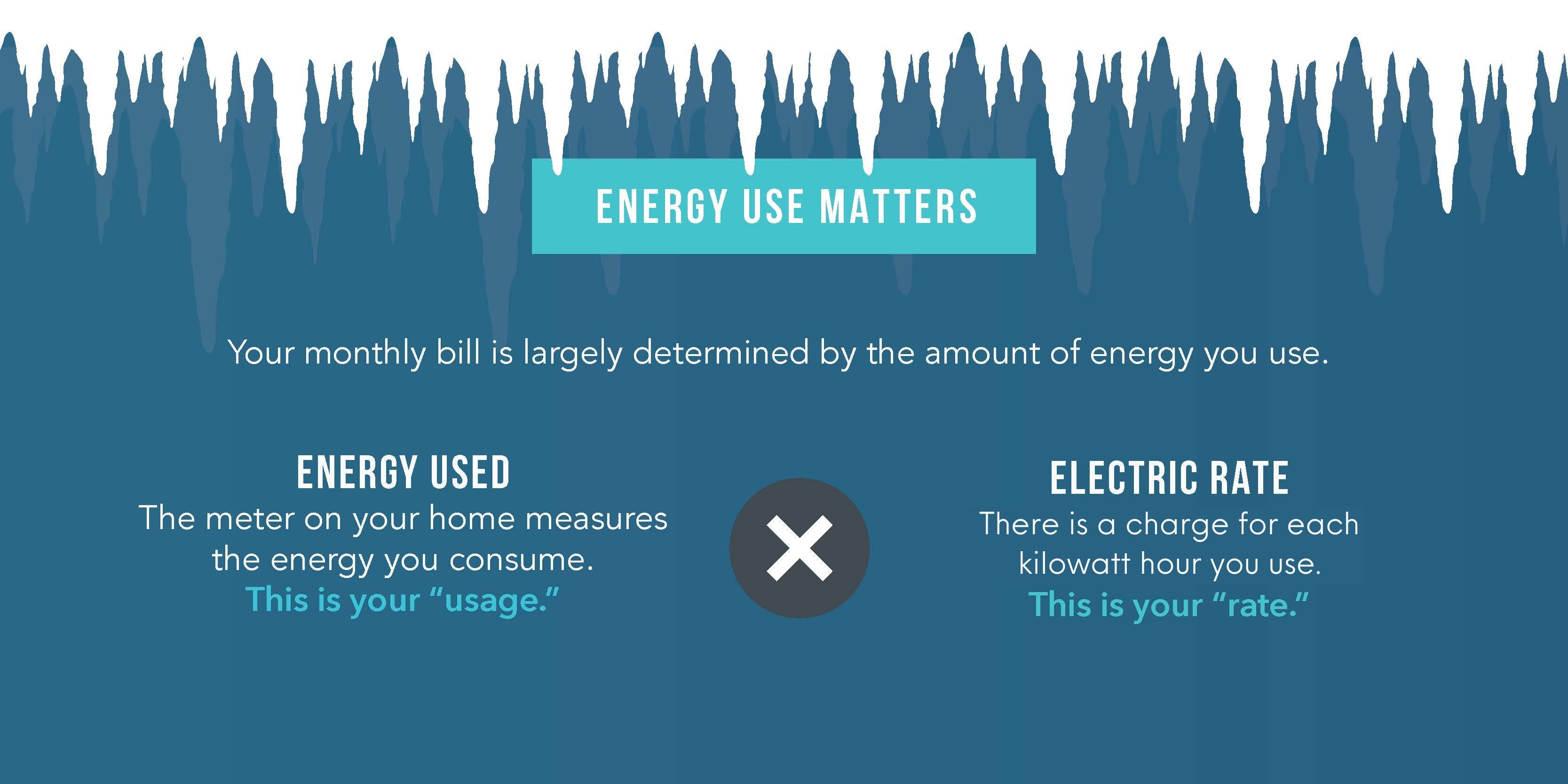 why-my-electric-bill-so-high-winter